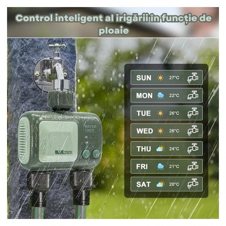 Programator Irigare Wireless Bluetooth, 2 Zone, IPX4, Conector Alama